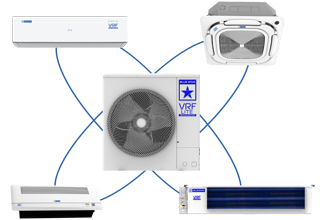 VRF Lite System